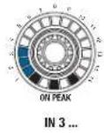AKG DMM14 ULD - Étape Description - 4
