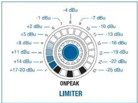 AKG DMM8 UL - LIMITER - 2