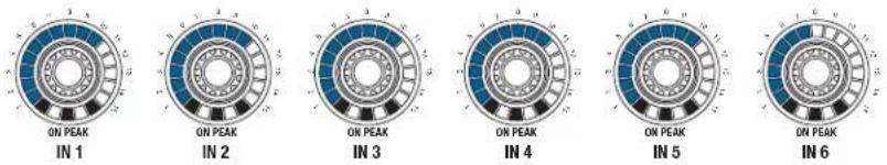 AKG DMM8 UL - Paso Descripción - 20