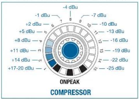 AKG DMM8 UL - COMPRESSOR - 2