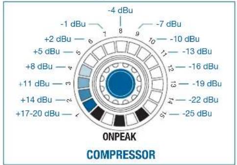 AKG DMM8 UL - COMPRESSOR - 2