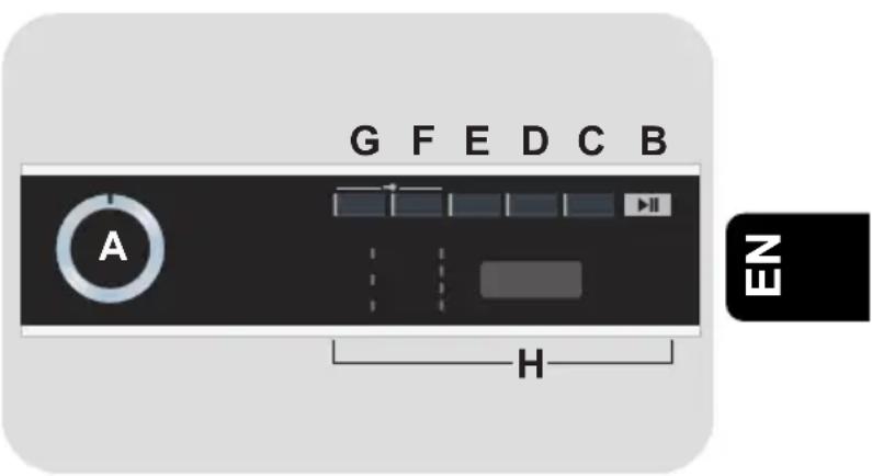 HOOVER HDRY 500 NDPH9A2TCBEXMSS - CONTROLS AND PROGRAMMES - 1