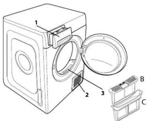 WHIRLPOOL W7 D93SB EE - A TERMÉK BEMUTATÁSA - 1