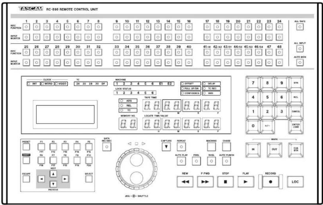 TASCAM RC-898 REMOTE CONTROL UNIT REC FUNCTION INPUT MONITOR REC FUNCTION INPUT MONITOR 1 2 3 4 5 6 7 8 25 26 27 28 29 30 31 32 25 26 27 28 29 30 31 32 25 26 27 28 29 30 31 32 25 26 27 28 29 30 31 32 25 26 27 28 29 30 31 32 25 INT WORD VIDEO 24 25 29 30 DF MACHINE 1 2 3 4 5 6 E1 E2 LOCK STATUS 1 2 3 4 5 6 OFFSET PULL UP/ON COMPERENCE DELAY TC REG VAN ABS REL TC TAPE TIME MEMORY NO. LOCATE TIME/VALUE H M S F F M S F PRESET F1 F2 F3 F4 F5 F11 F12 F13 F14 F15 F16 F17 F18 F19 F20 SFFR F10 F11 F12 F13 F14 F15 F16 F17 F18 F19 F20 FSCAPE PRESTUS DATA INC/DEC CAPTURE REPEAT MACHINE CHASE AUTO PLAY PRIEL SHSL AUTO PUNCH REW F FWD STOP PLAY RECORD LOC JOG → SHUTTLE ALL SAFE ALL INPUT AUTO MON 7 8 9 STR 4 5 6 RCL 1 2 3 CANCEL 0 +/- ENTER LIME MARK IN OUT CUL BTR