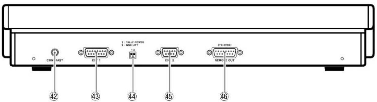 CON 1AST E3 1 1 : TALLY POWER 2 : GND LIFT ? 12 E3 2 [TO OTINS] REMO 2 OUT 42 43 44 45 46