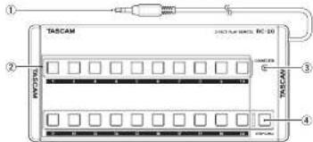TASCAM RC20 - Nomenclature et fonctions des parties - 1