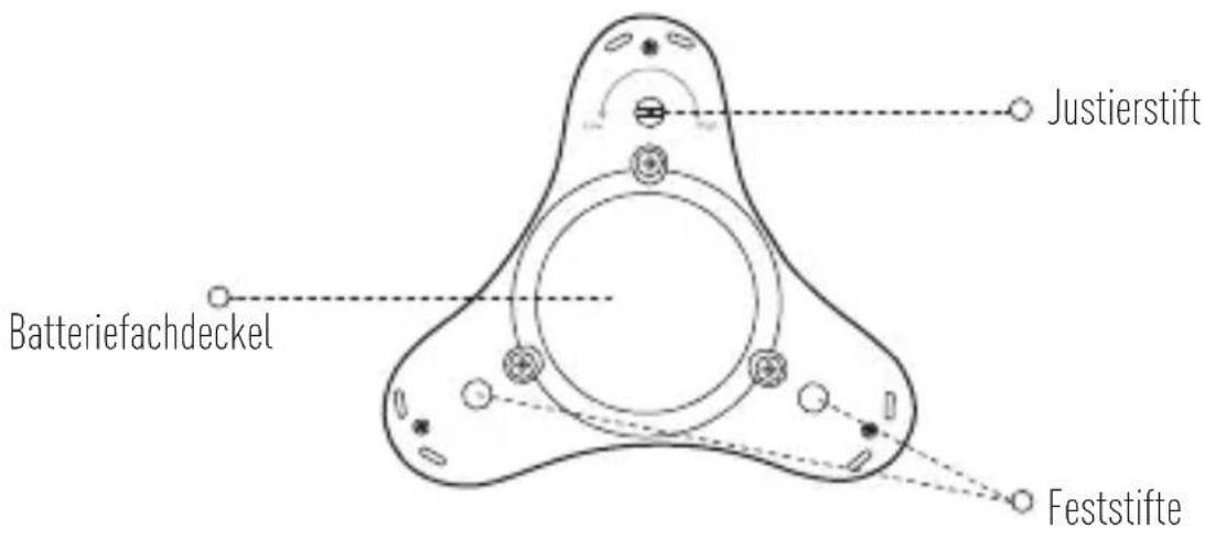 EZVIZ T10 - Erscheinungsbild - 1