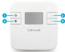 Salus RT310RF - Fonctions des boutons - 1