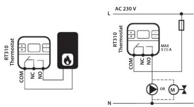 Salus RT310RF - Réglages des commutateurs DIP - 2