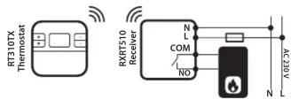 Salus RT310RF - RT310RF Schéma de câblage - 2