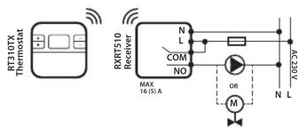 Salus RT310RF - RT310RF Schéma de câblage - 3