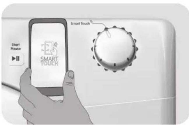 CANDY Smart CS 14102DE188 - BEIM NÄCHSTEN MAL - Die normale Anwendung - 1