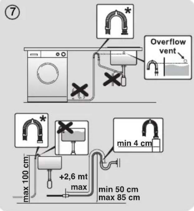 CANDY Smart CS 14102DE188 - WARNING: - 1