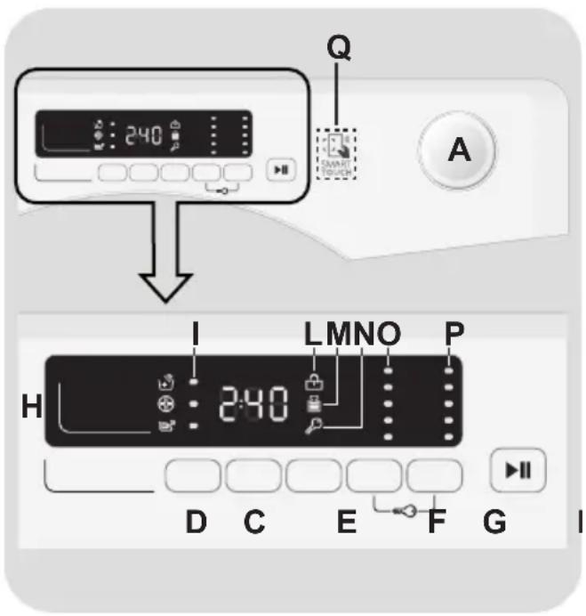 CANDY Smart CS 14102DE188 - 7.COMANDI E PROGRAMMI - 1