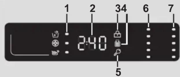 CANDY Smart CS 14102DE188 - Digital Display - 1
