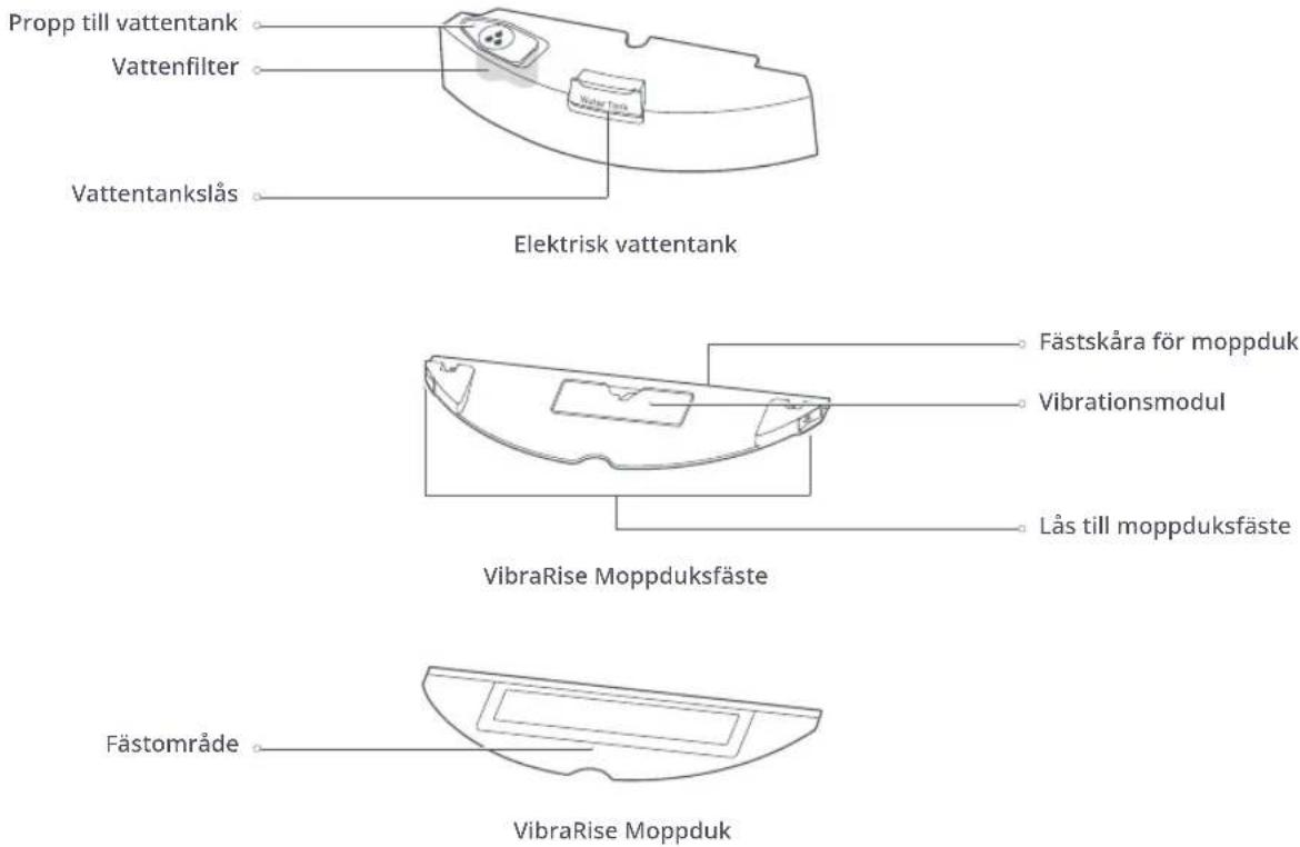 ROBOROCK H7 - VibraRise-modul - 1