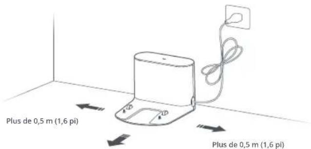 ROBOROCK H7 - Positionner la station de chargement - 1