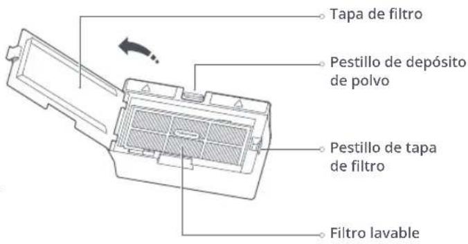 ROBOROCK H7 - Descripción general del producto - 2