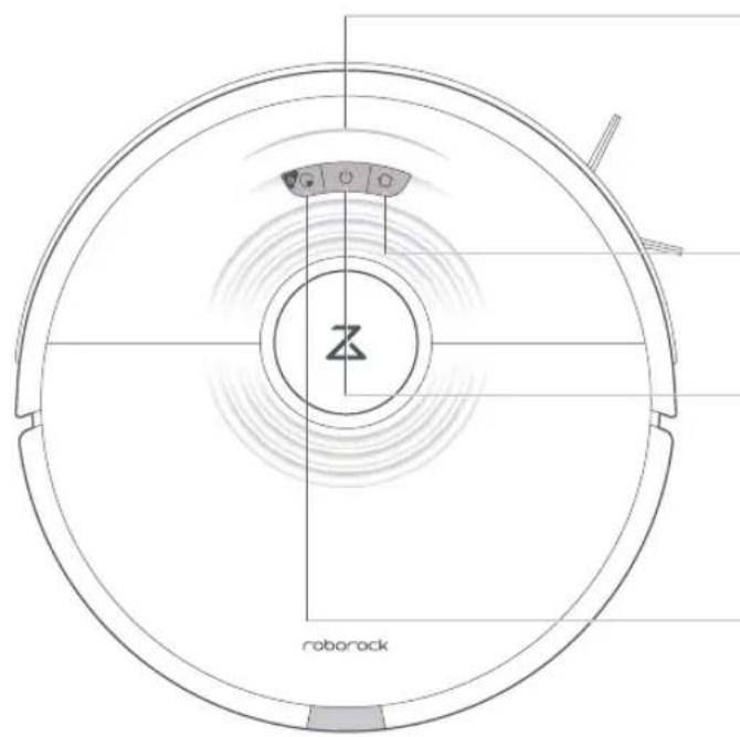 ROBOROCK H7 - Produktübersicht - 1