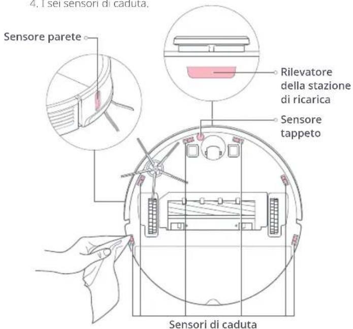 ROBOROCK H7 - Sensori del robot - 1