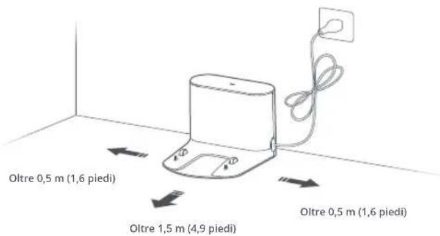 ROBOROCK H7 - Posizionamento della stazione di ricarica - 1