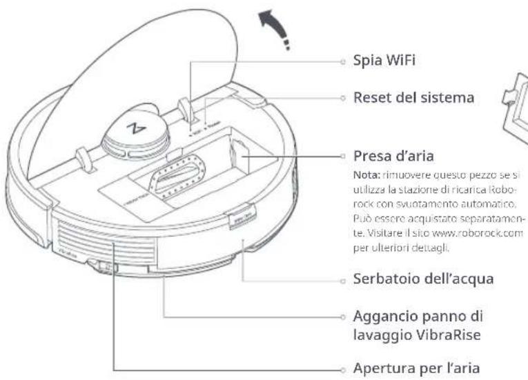 ROBOROCK H7 - Panorama del prodotto - 1