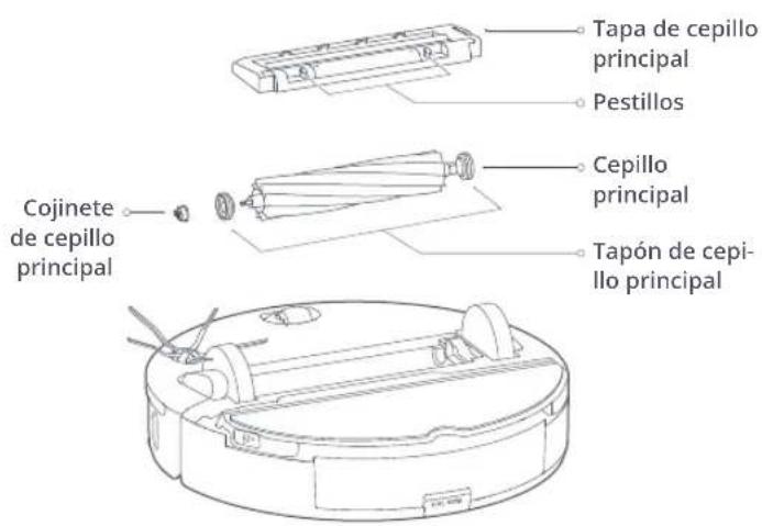 ROBOROCK H7 - Mantenimiento rutinario - 1
