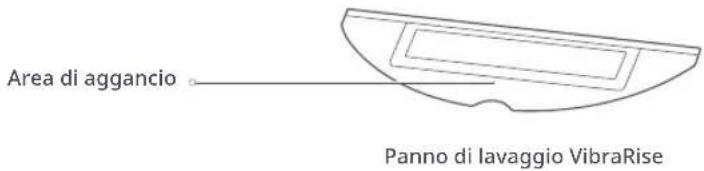 ROBOROCK H7 - Panorama del prodotto - 3