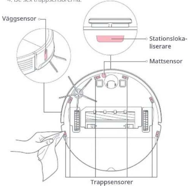 ROBOROCK H7 - Robotensor - 1