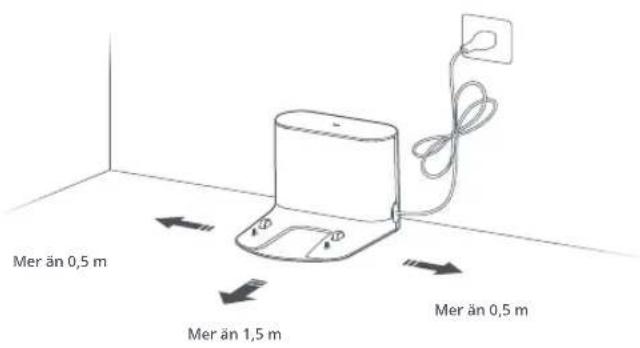 ROBOROCK H7 - Placering av laddningsstationen - 1