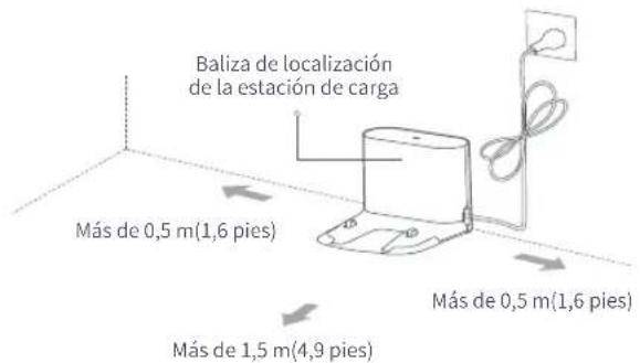 ROBOROCK E4 - Uso del robot - 1