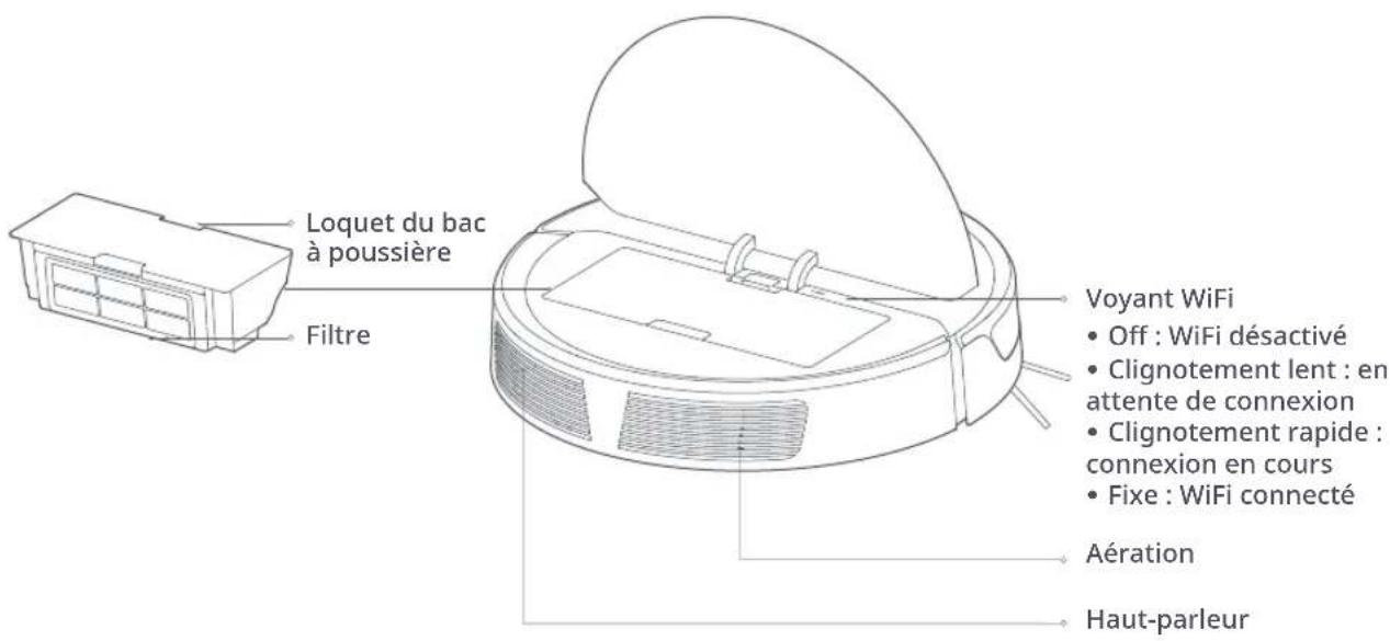 ROBOROCK E4 - Robot - 1
