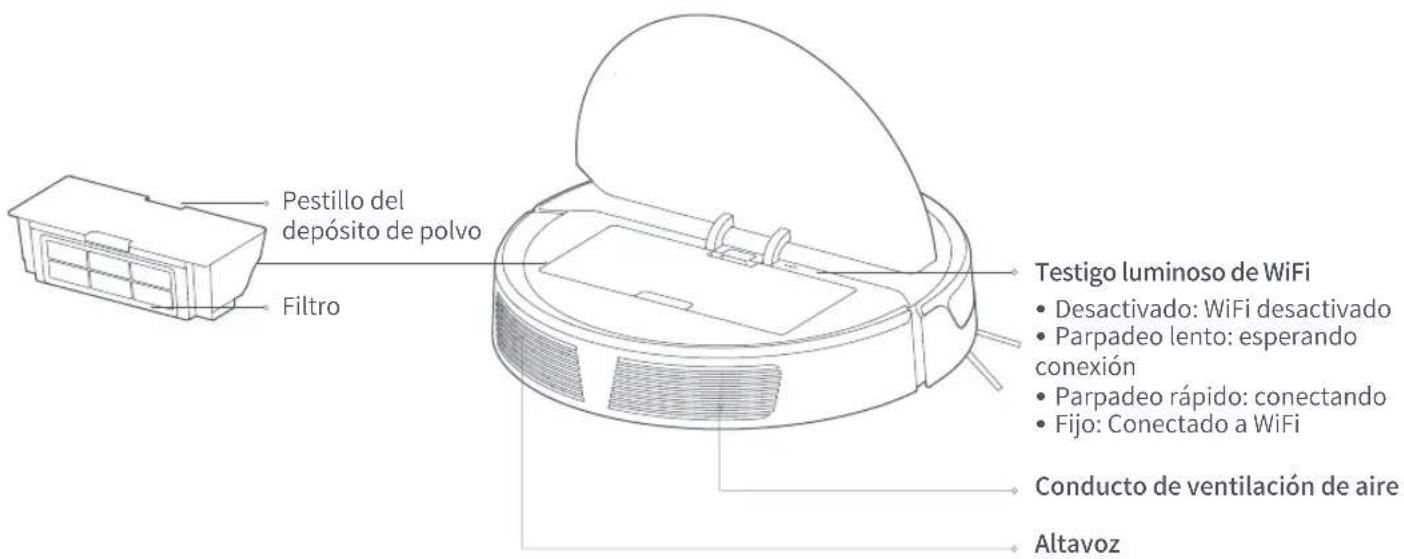 ROBOROCK E4 - Robot - 1