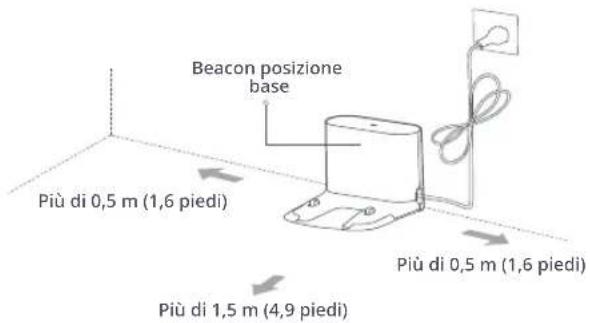 ROBOROCK E4 - Utilizzo del robot - 1