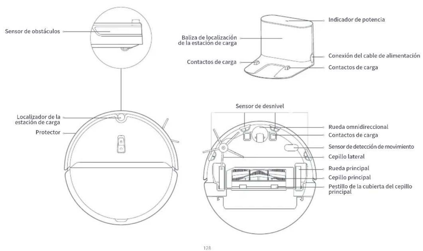 ROBOROCK E4 - Presentación del producto - 1