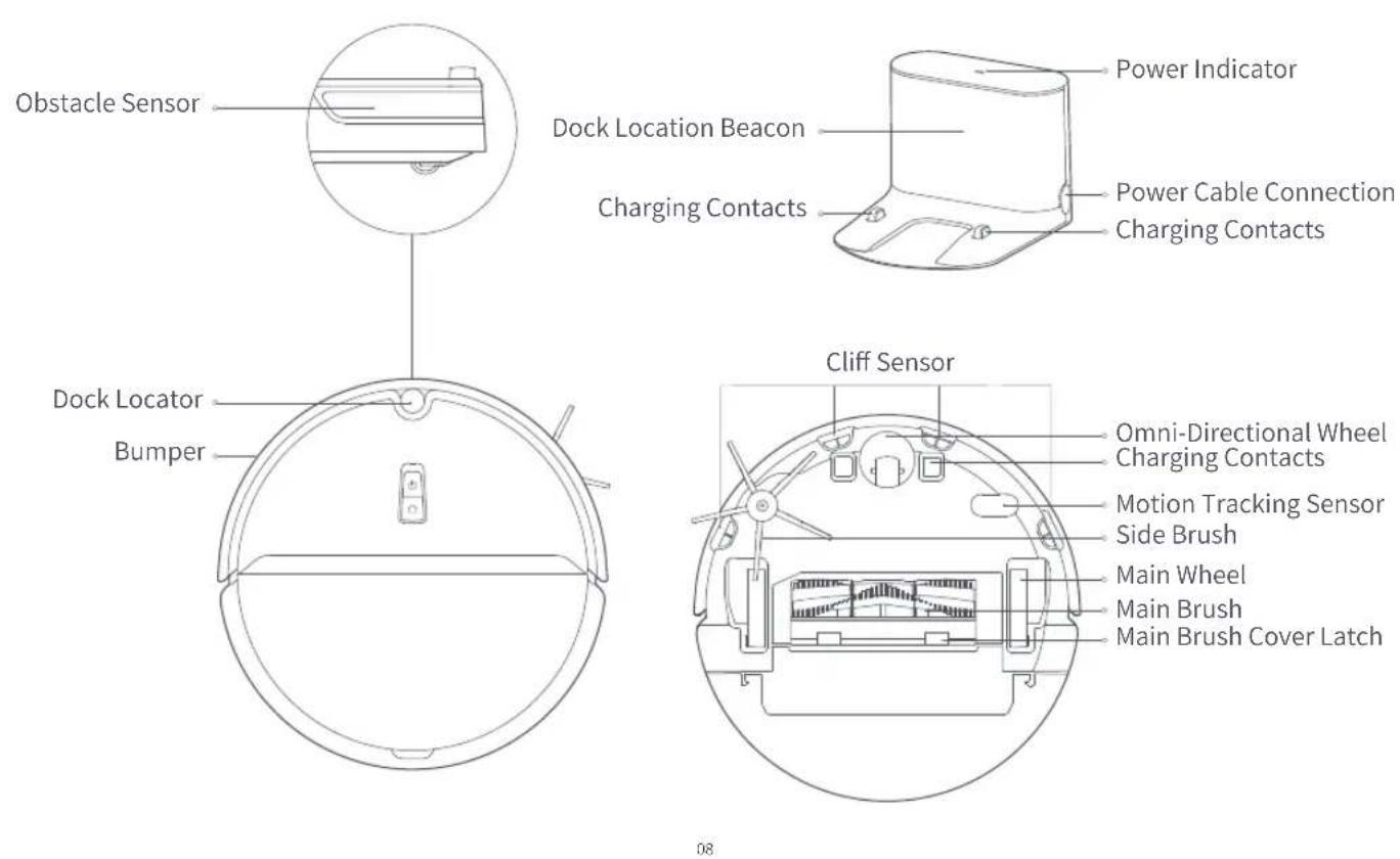 ROBOROCK E4 - Product introduction - 1