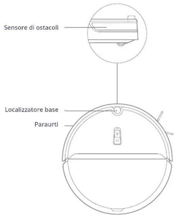 ROBOROCK E4 - Presentazione del prodotto - 1