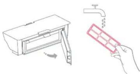 ROBOROCK E4 - Clean the washable Filter - 2