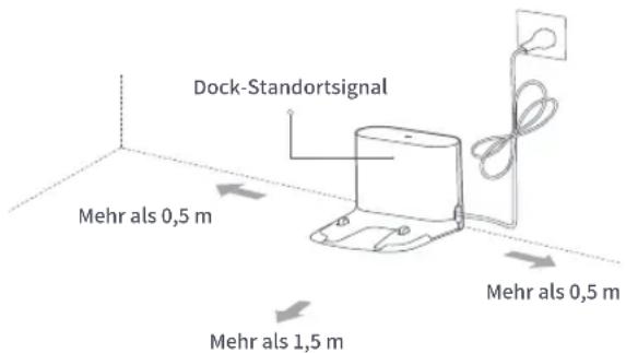 ROBOROCK E4 - Verwenden des Roboters - 1
