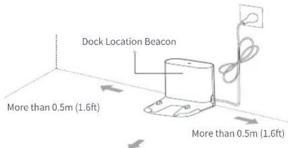 ROBOROCK E4 - Using the robot - 1