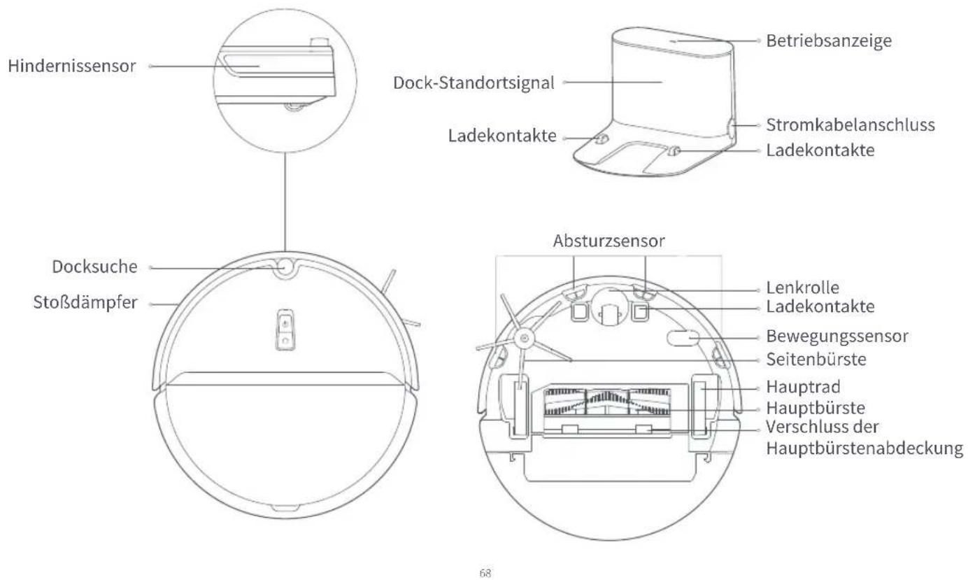 ROBOROCK E4 - Produktvorstellung - 1