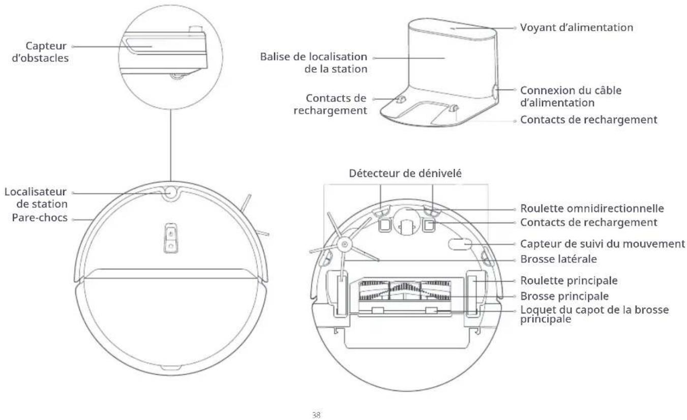 ROBOROCK E4 - Présentation du produit - 1