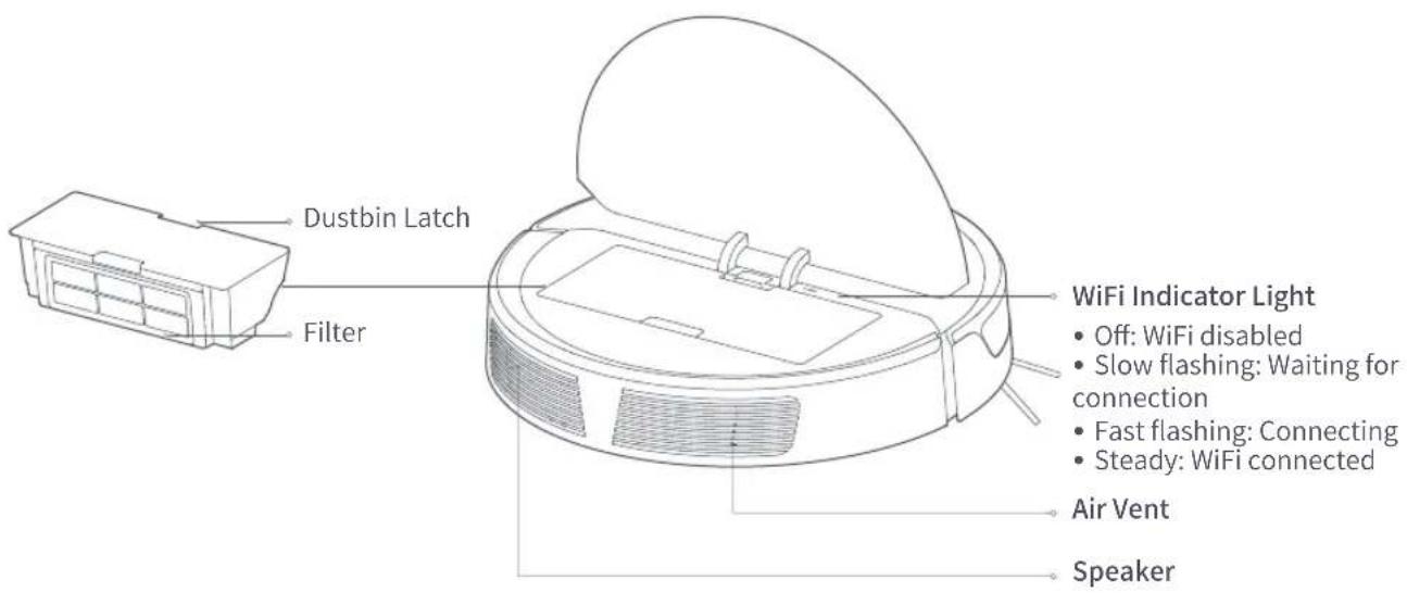 ROBOROCK E4 - Robot - 1