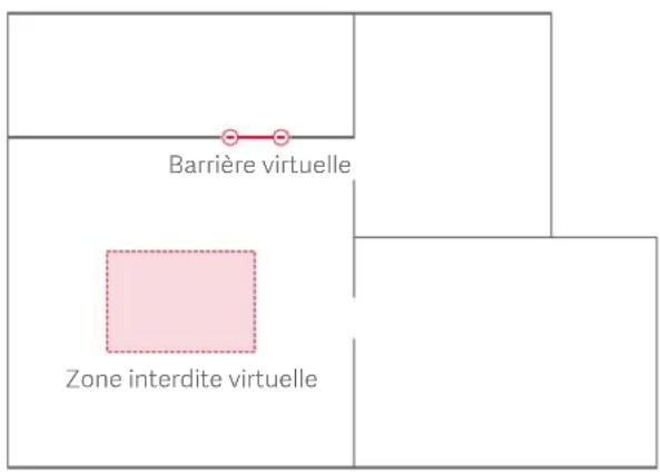 ROBOROCK S4 - Zones interdites et barrières virtuelles - 1