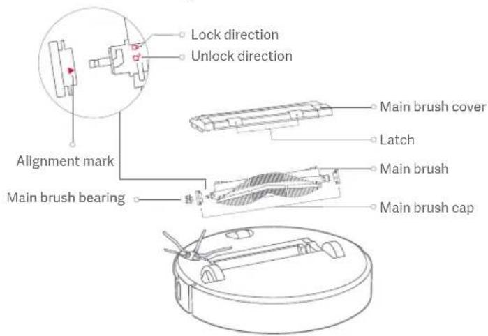 ROBOROCK S4 - Main brush Weekly cleaning recommended - 1