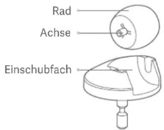ROBOROCK S4 - Omnidirektionales Rad Monatliche Reinigung empfohlen - 1
