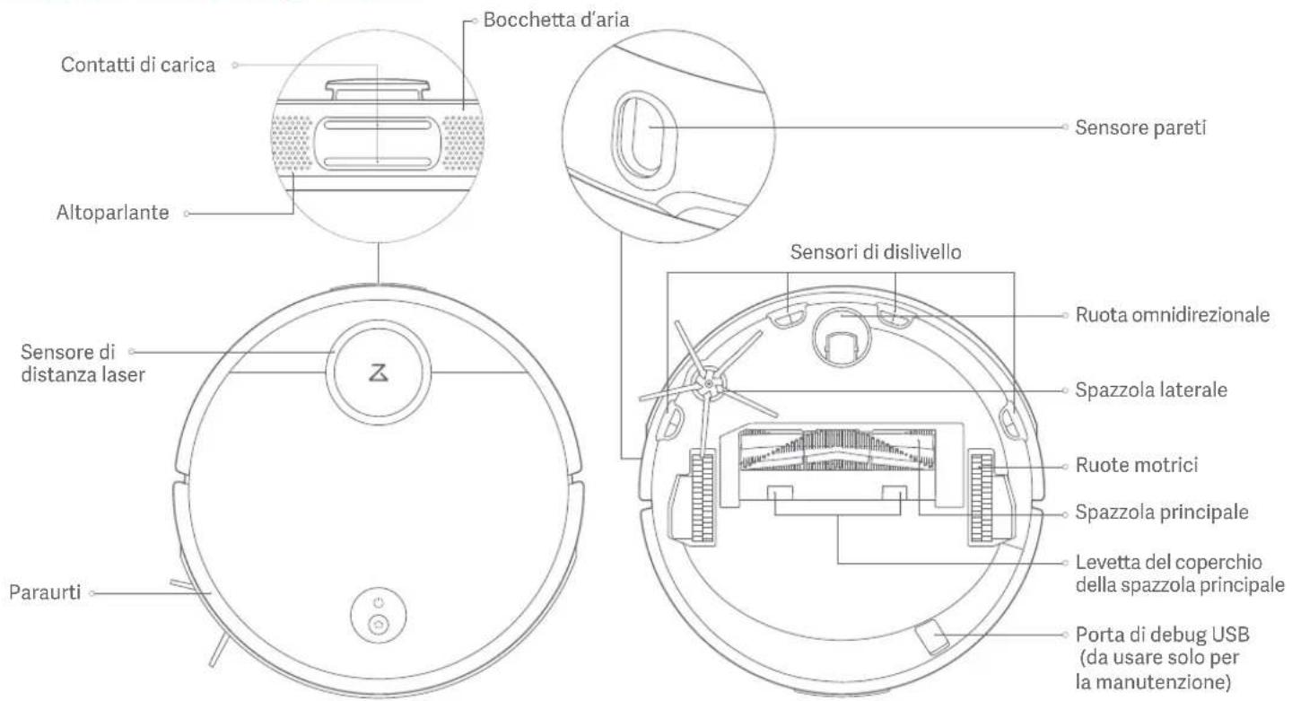 ROBOROCK S4 - Presentazione del prodotto - 4