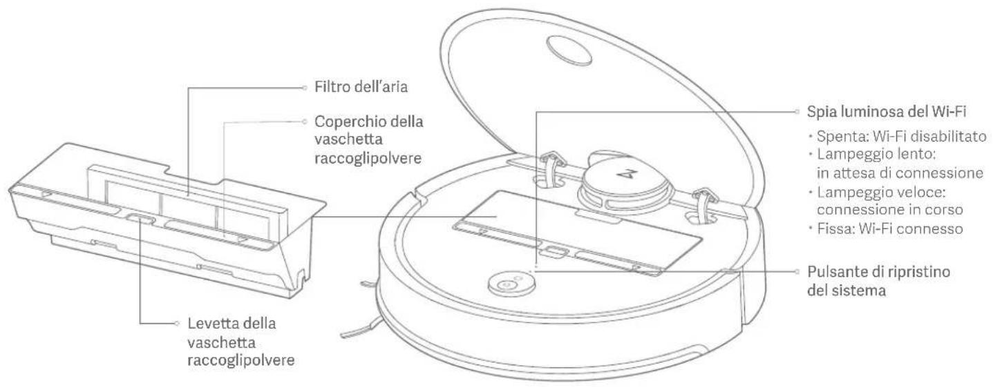 ROBOROCK S4 - Presentazione del prodotto - 1