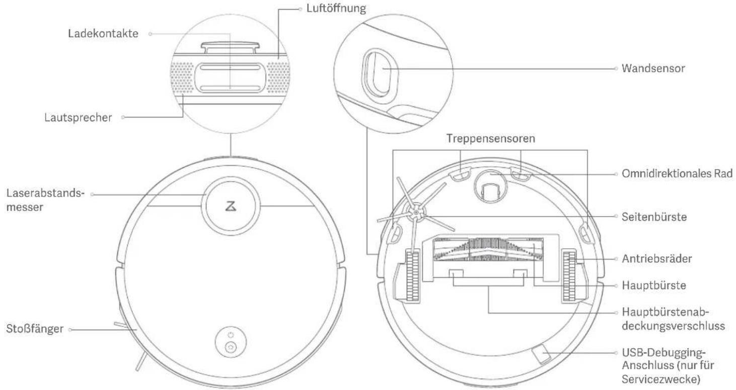 ROBOROCK S4 - Produktvorstellung - 4