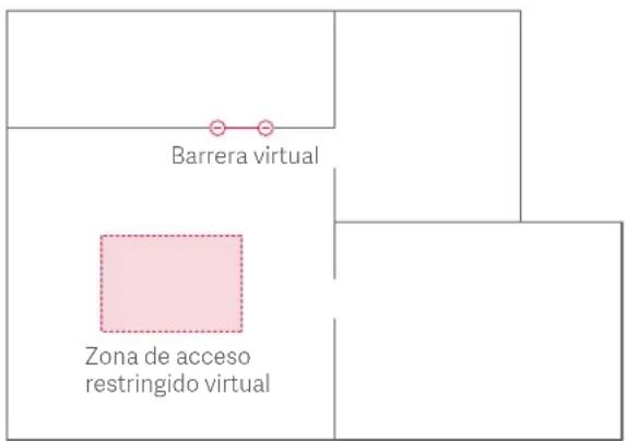 ROBOROCK S4 - Nota: - 1